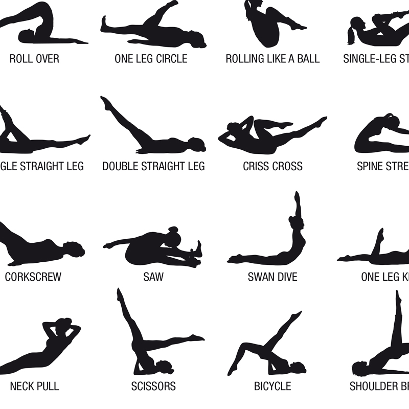 フレームレスピラティスワークアウトチャートポスターキャンバス - Yoga Fitness Gym のレビューと価格